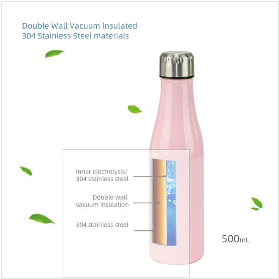 Bottle HD9075S