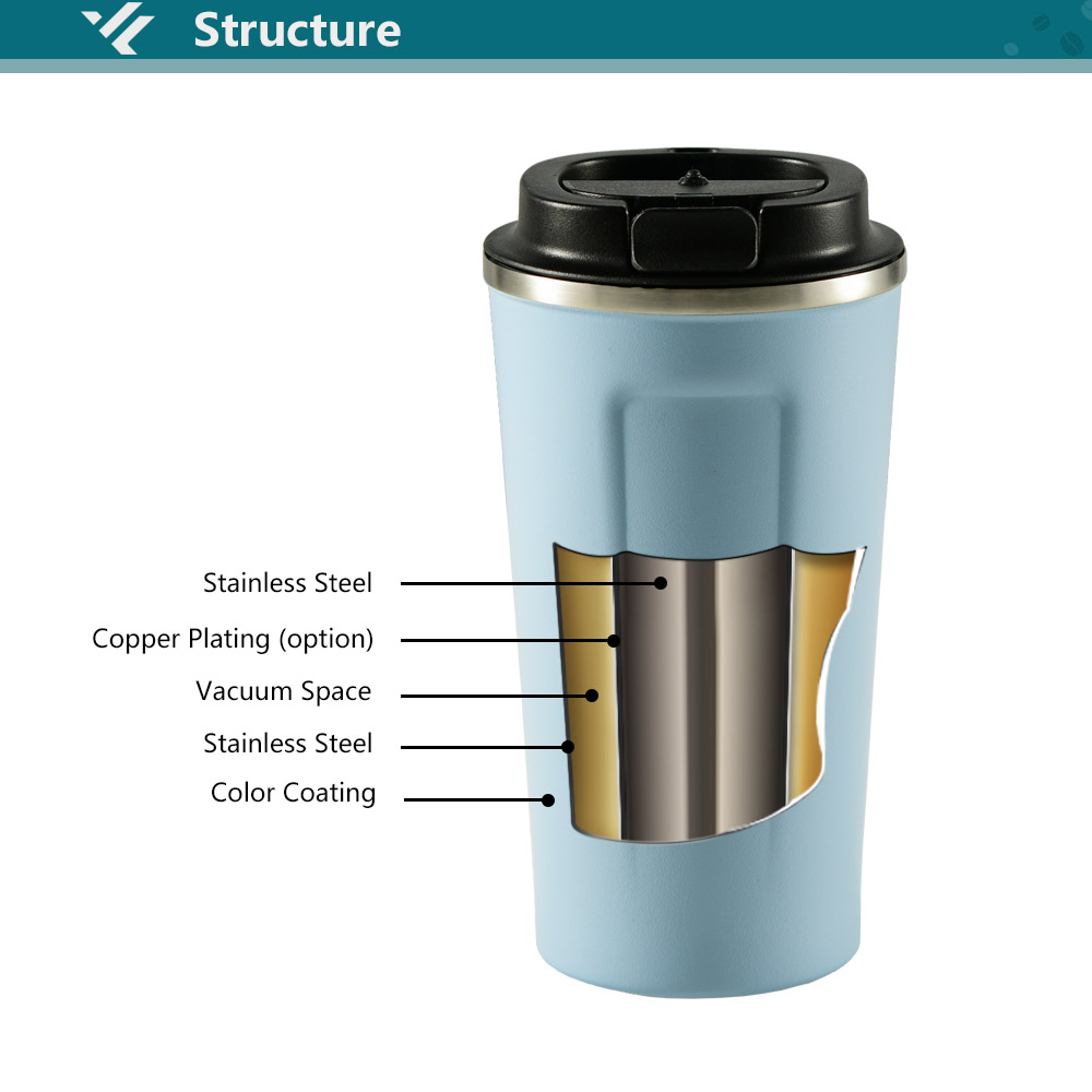Tumbler WG04S